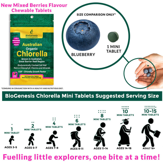Featured Product- Australian Organic Chlorella, Sachet, 300 Mini Tablets
